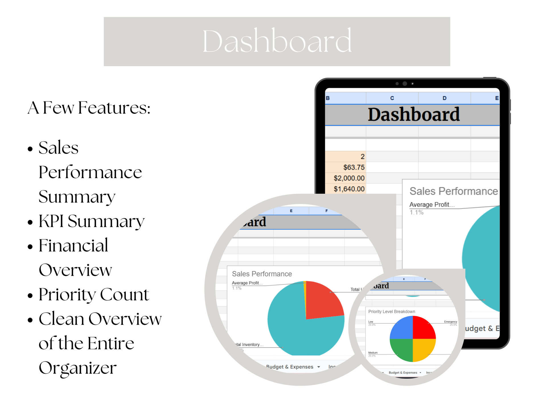 Dashboard with graphs and text on a white background