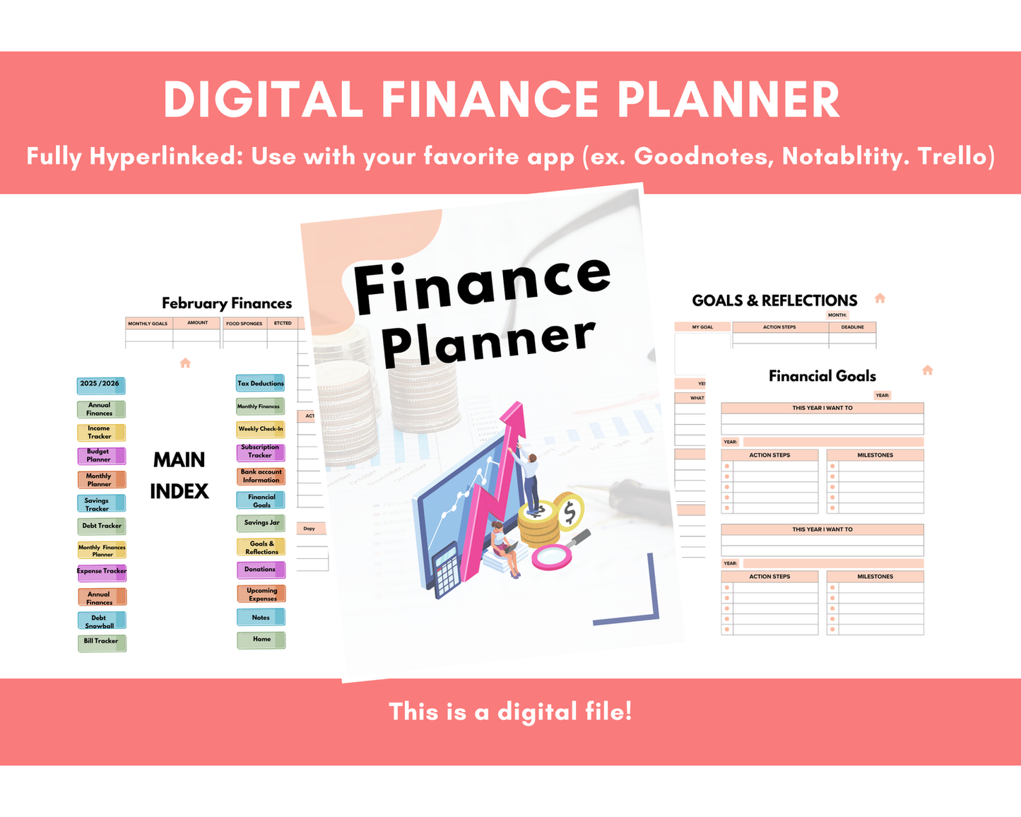 Digital finance planner with various sections on a white background