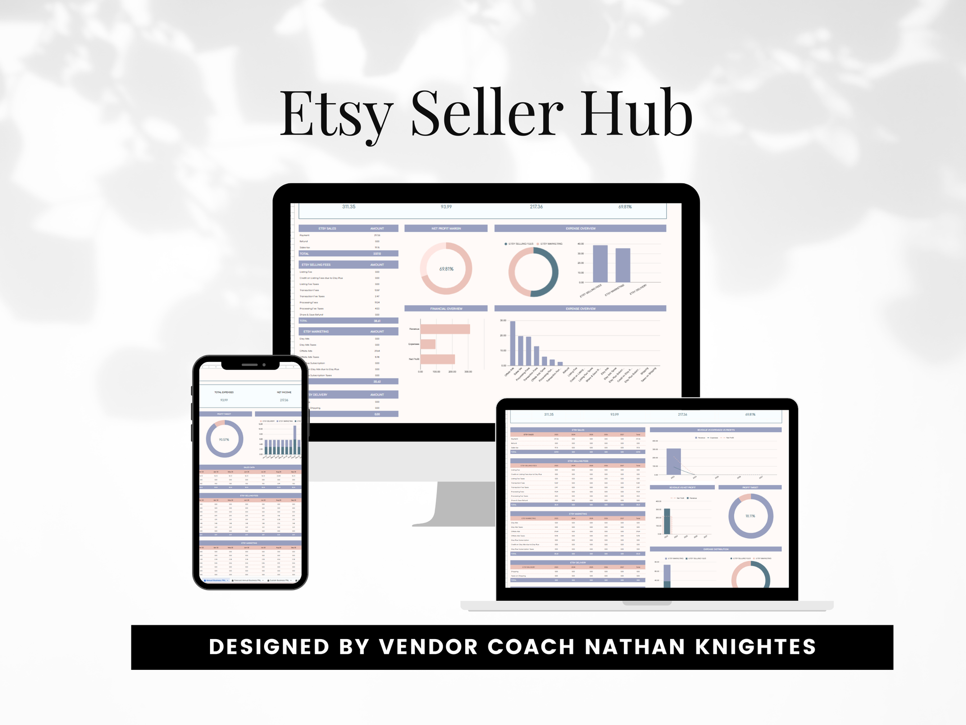 Etsy Seller Hub with digital devices displaying graphs and charts on a light gray background.