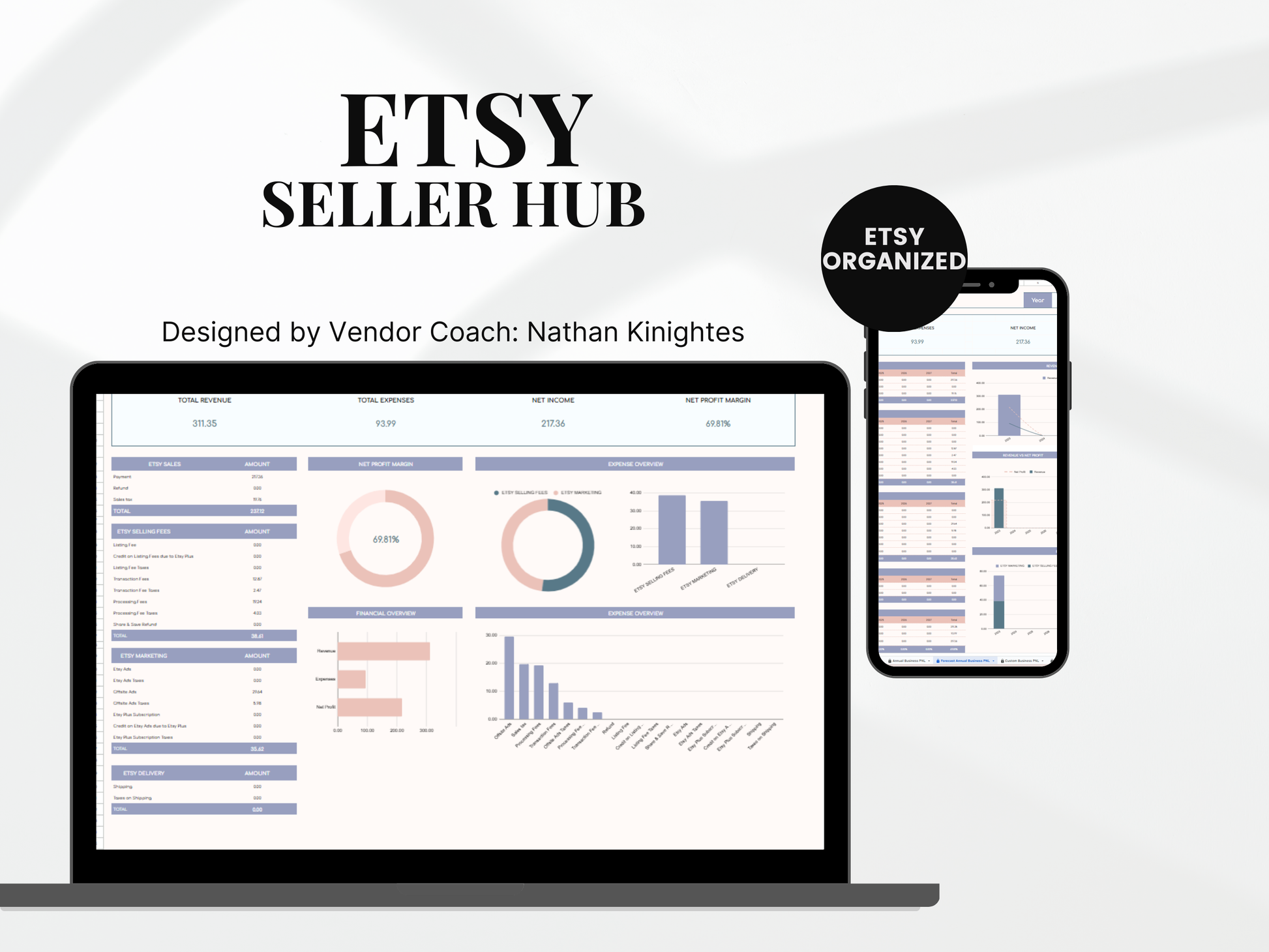 Laptop displaying an Etsy Seller Hub dashboard with graphs and charts on a white background.