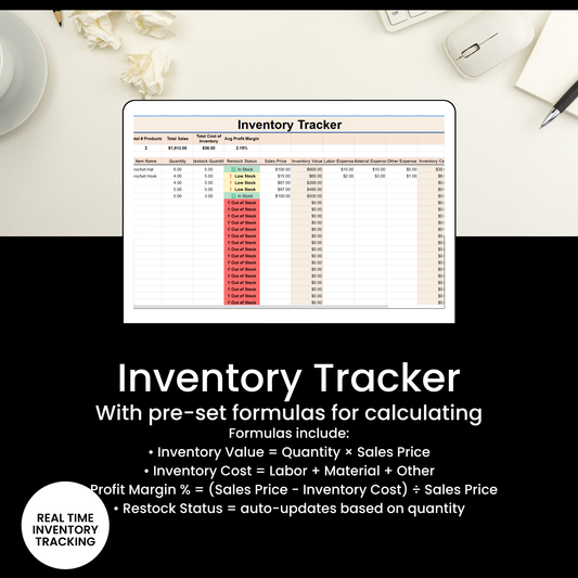 Small Business Inventory Tracker