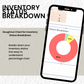 Phone displaying a doughnut chart for inventory status breakdown with text explaining its function.