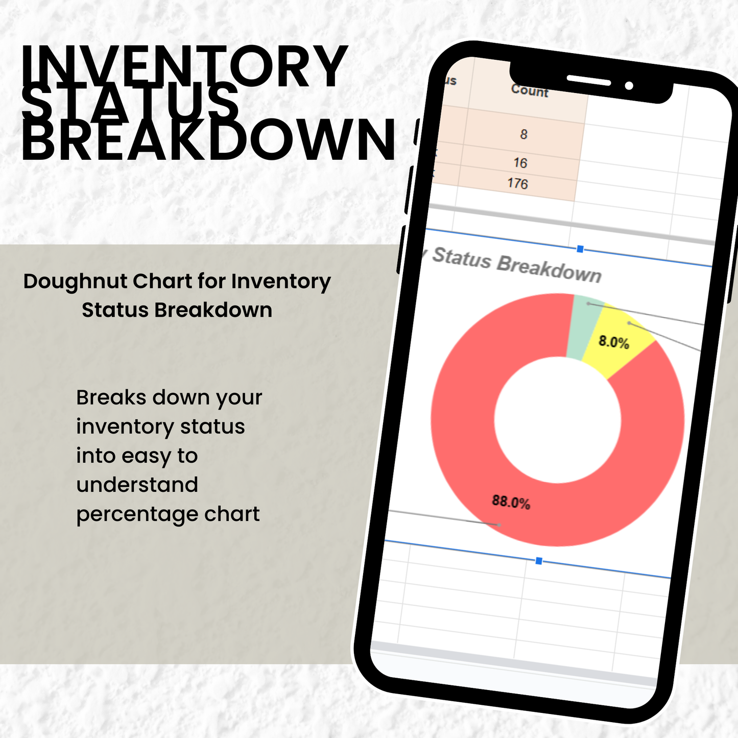 Phone displaying a doughnut chart for inventory status breakdown with text explaining its function.