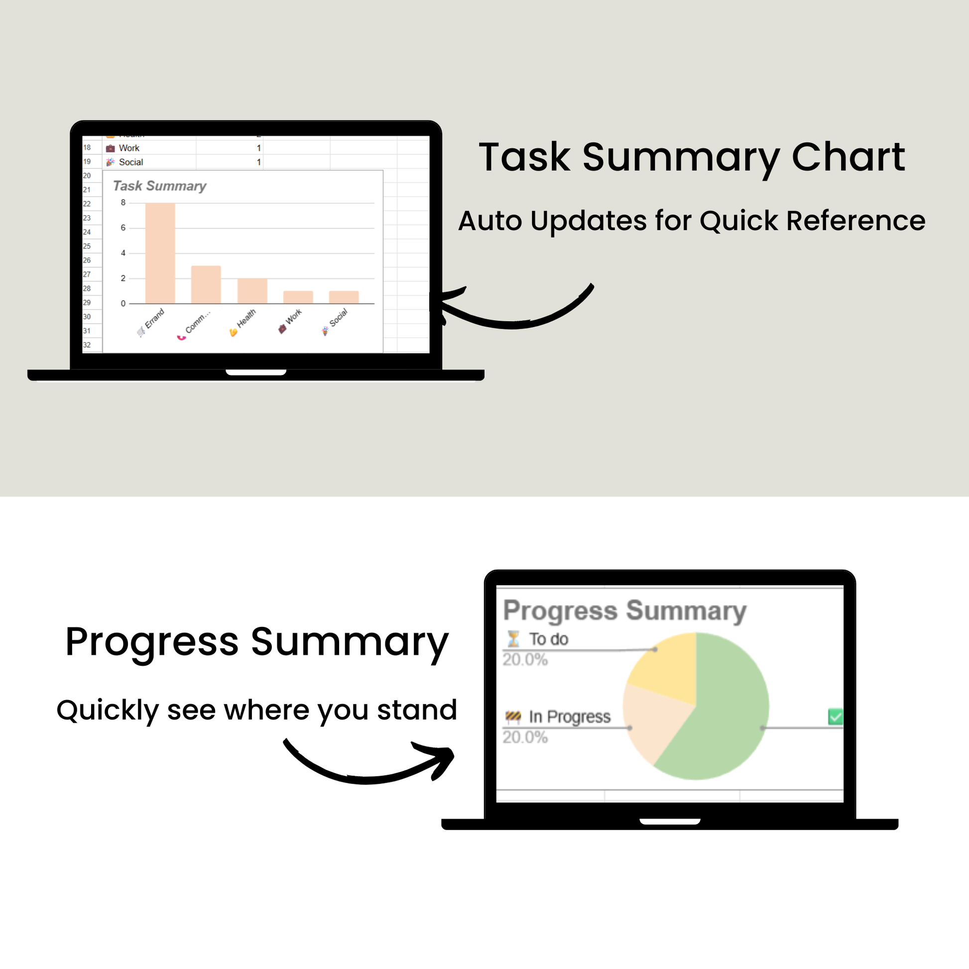 Two laptop screens displaying task summary charts with text indicating auto updates and progress summaries.